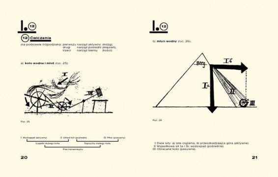 Grafika produktu: Paul Klee. Szkicownik pedagogiczny